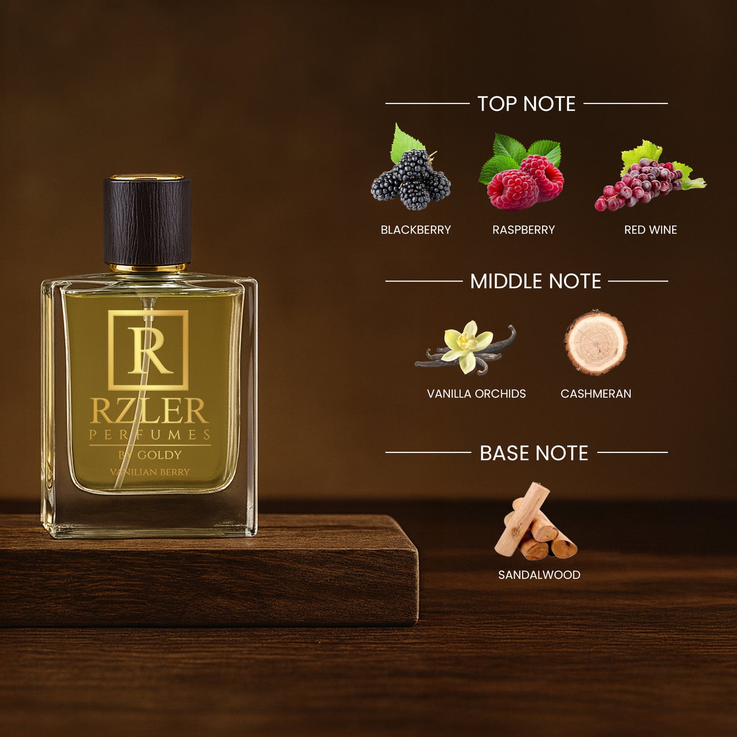 RZLER Vanilian Berry Perfume for Women | RZLER’s Cheerful, Long-Lasting Fabric Fragrance With Floral & Fruity Notes | Shop Now