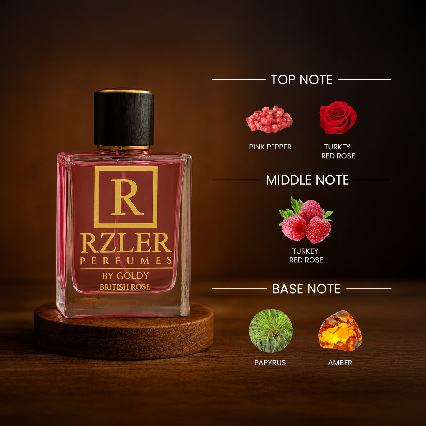 British Rose by RZLER | Classic Rose Perfume for Women With Pink Pepper, Raspberry Blossom & Amber – A Timeless, Elegant Floral Fragrance