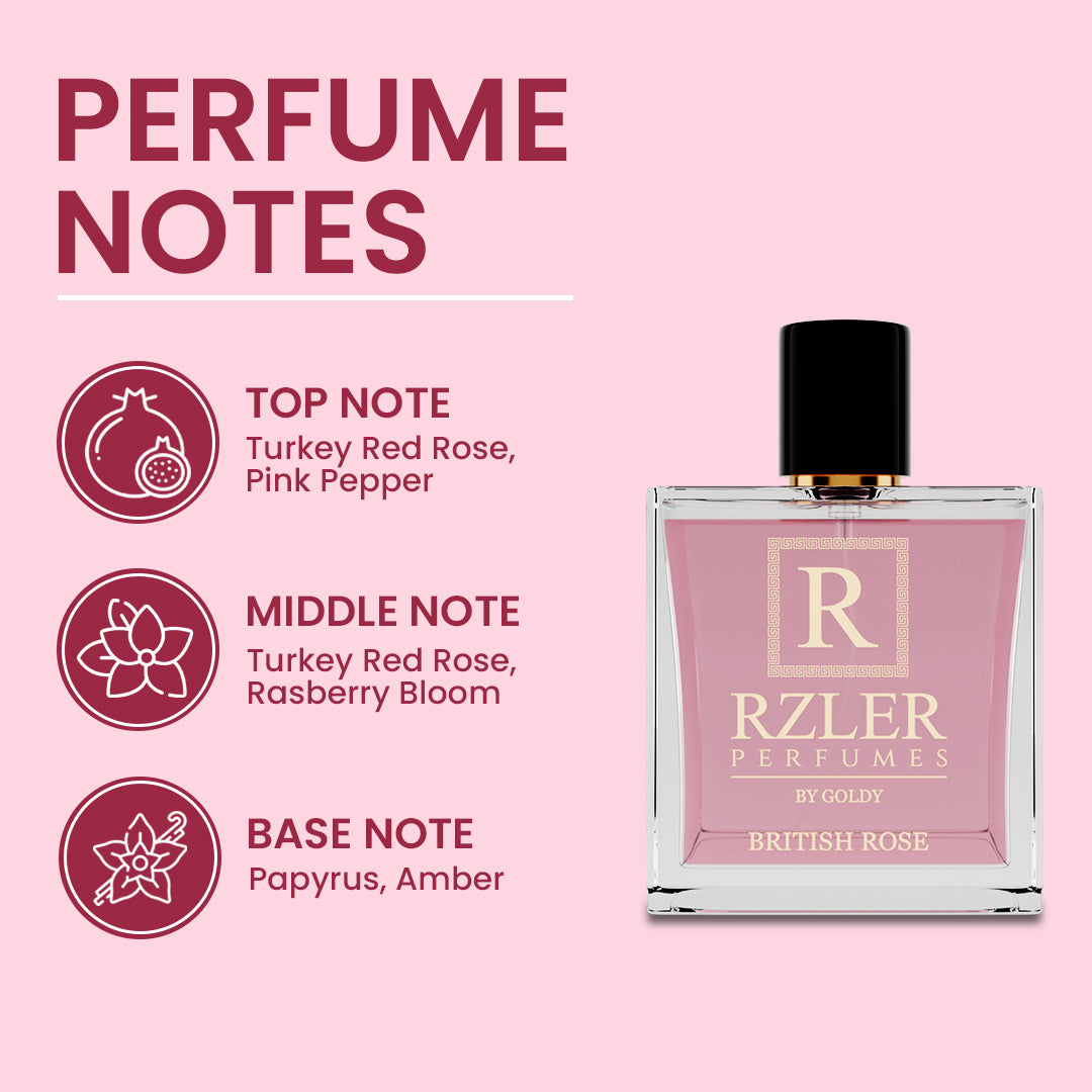 British Rose by RZLER | Classic Rose Perfume for Women With Pink Pepper, Raspberry Blossom & Amber – A Timeless, Elegant Floral Fragrance