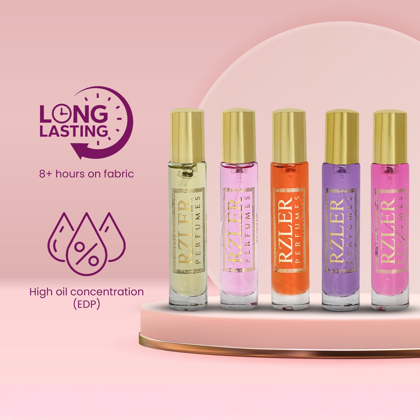 RZLER Discovery Set: The Lush Collection Women