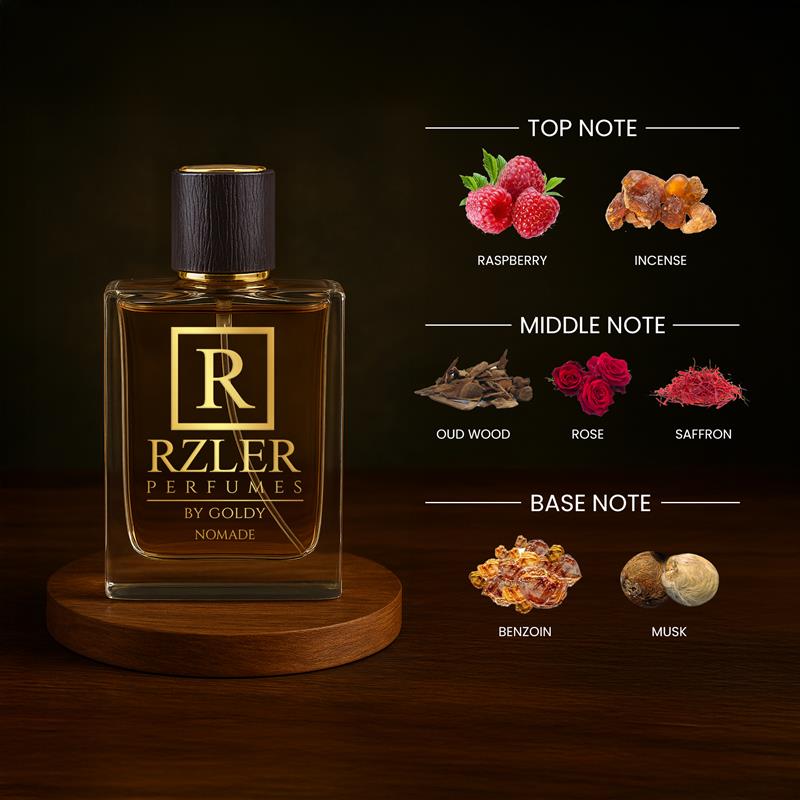 RZLER Nomade Perfume For Men – A Luxurious, Long Lasting Perfume for Men With Oud, Rose, Saffron, and Amber Notes | Luxury Gift for Men
