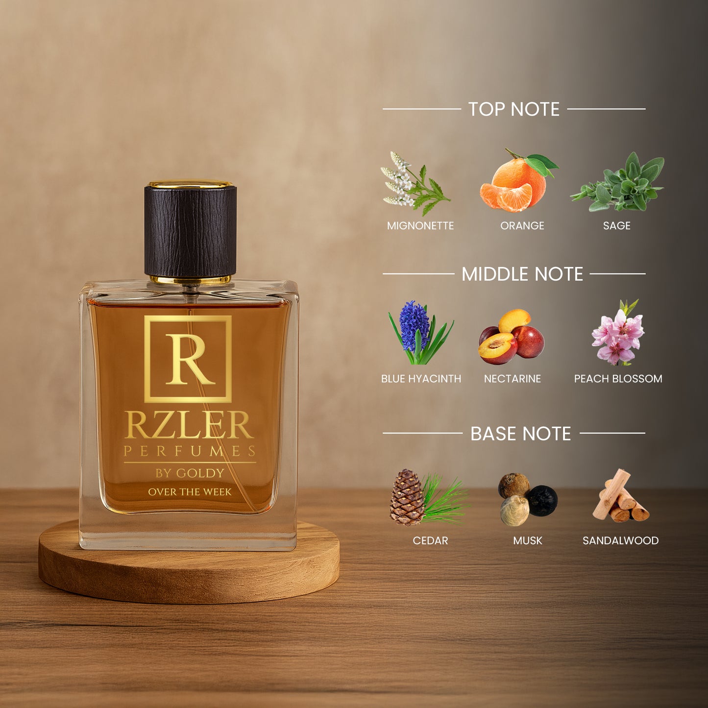 RZLER Over The Week Perfume for Women| Light, Floral & Fresh Weekend-Inspired Fragrance With Peach Blossom, Musk & Cedar by RZLER