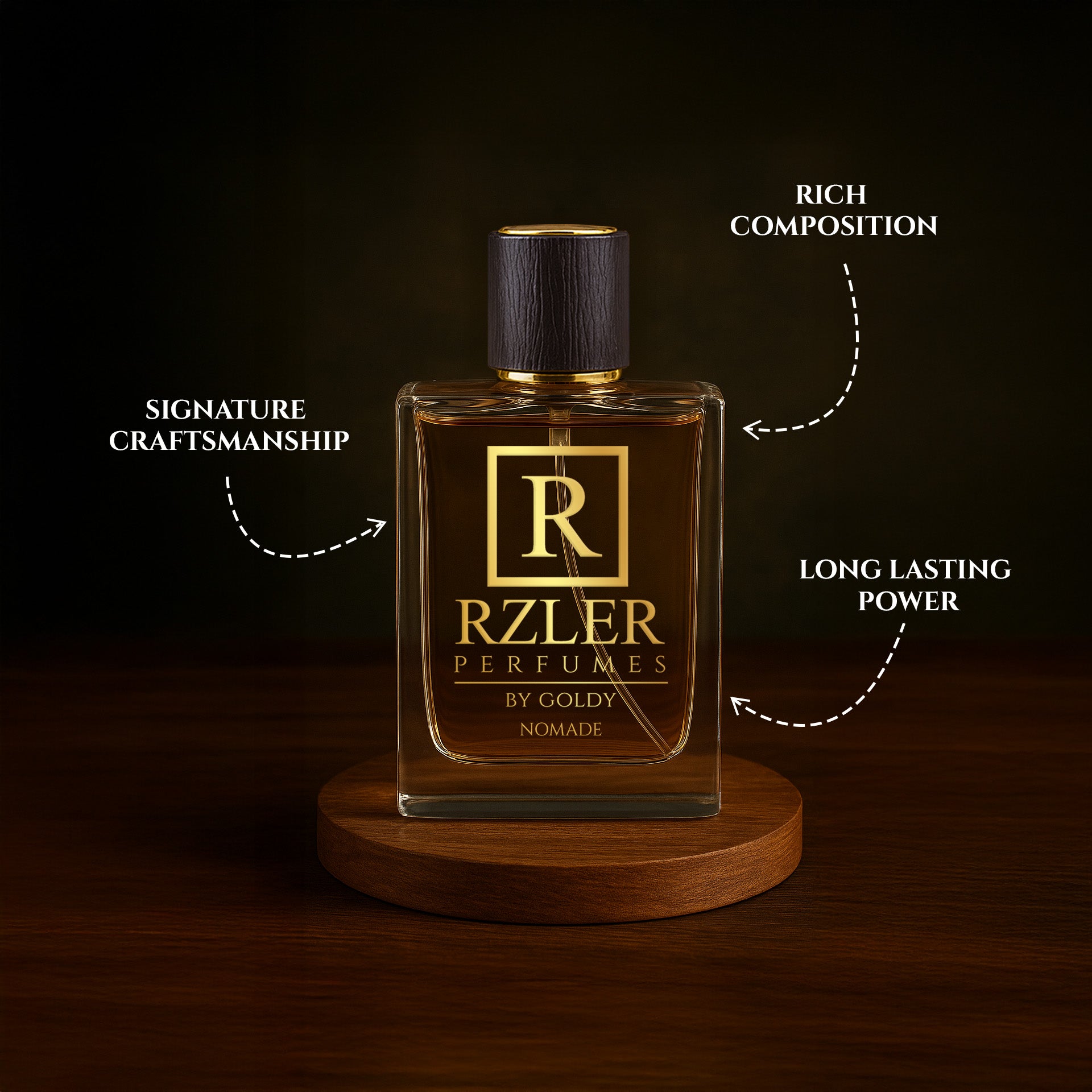 Nomade Perfume | Woody Fragrance for Men | RZLER – RZLER PERFUME