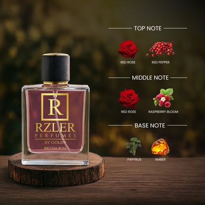 British Rose by RZLER | Classic Rose Perfume for Women With Pink Pepper, Raspberry Blossom & Amber – A Timeless, Elegant Floral Fragrance