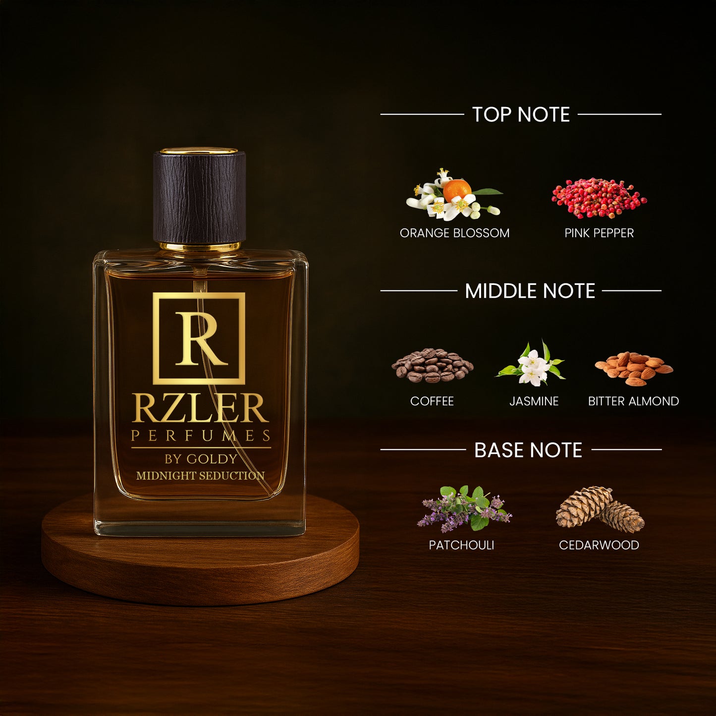RZLER Midnight Seduction Perfume for Women – 50 ml | Coffee, Vanilla & Patchouli | Long Lasting Vanilla Fragrance