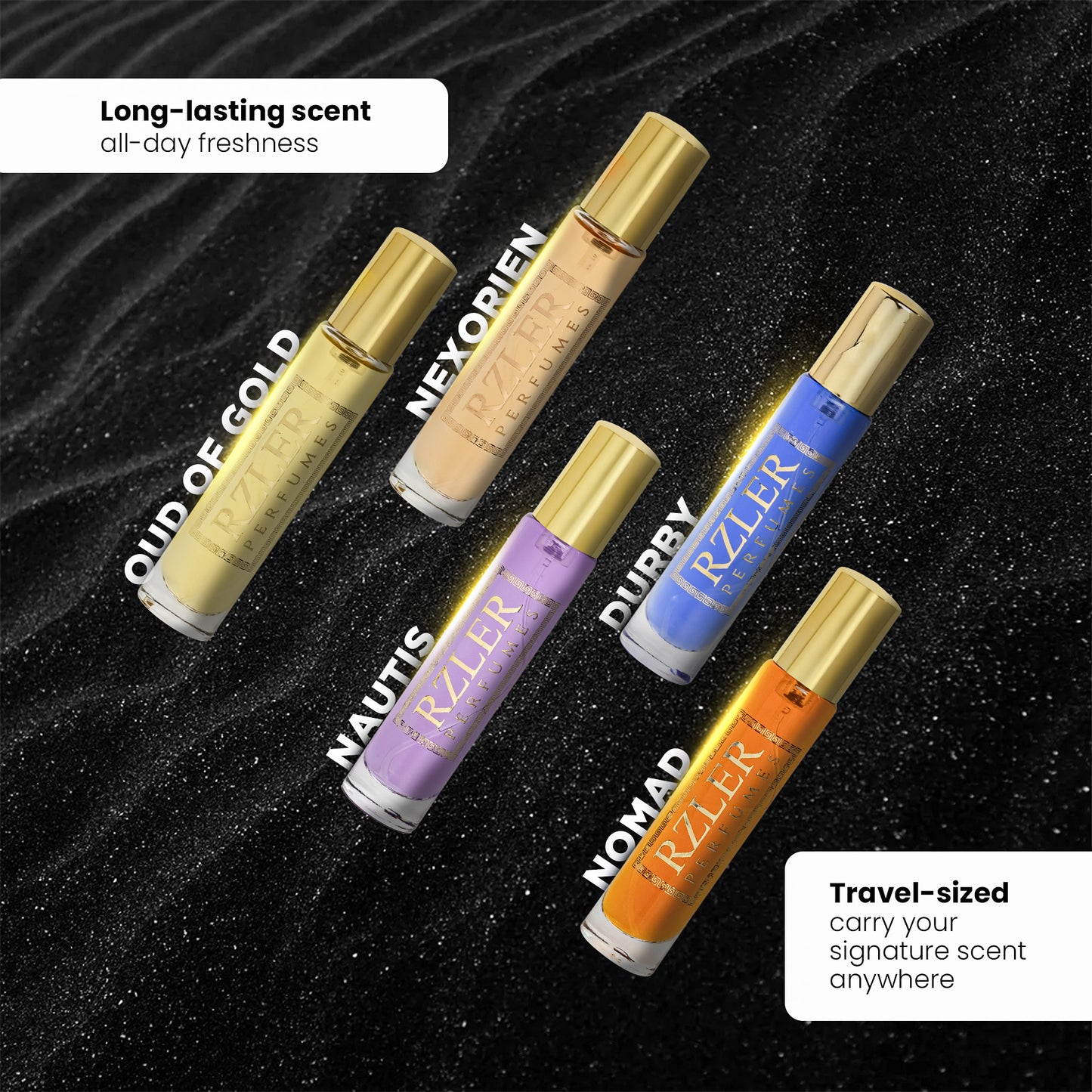 Mens Perfume Gift Set | RZLER Voyager Collection